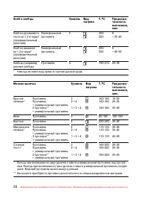 Страница 51