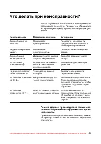 Страница 48