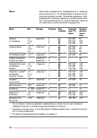 Страница 59