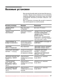 Страница 48