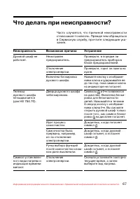 Страница 68