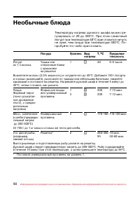 Страница 91