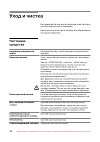 Страница 45