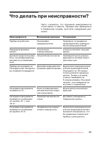 Страница 50