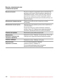 Страница 55
