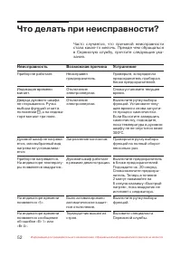 Страница 53