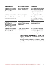 Страница 54