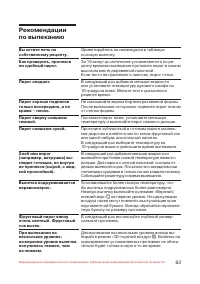 Страница 64
