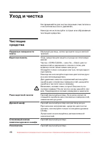 Страница 49