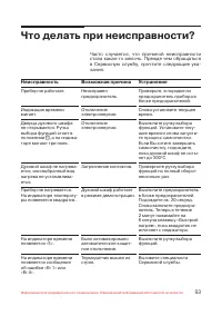 Страница 54