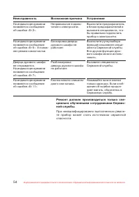 Страница 55