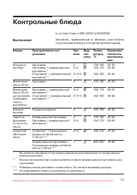 Страница 78
