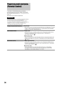 Страница 54