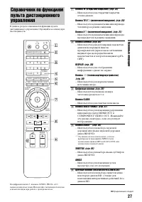 Страница 27