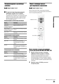 Страница 29