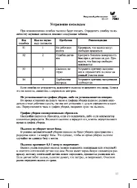 Страница 15