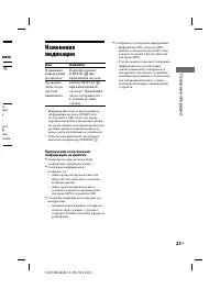 Страница 21