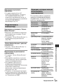 Страница 121