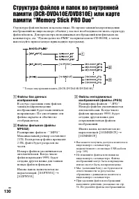 Страница 130