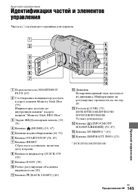 Страница 145