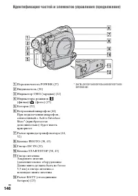 Страница 146