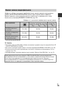 Страница 15