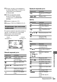 Страница 151