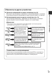 Страница 17