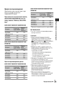 Страница 25