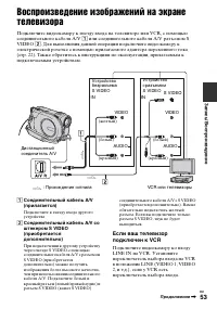 Страница 53