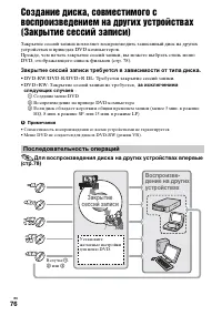 Страница 76