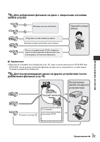 Страница 77