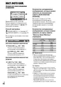 Страница 92