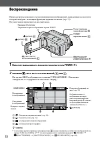 Страница 32