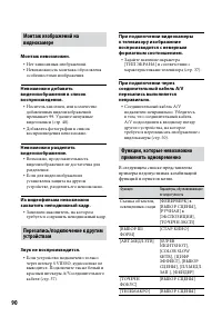 Страница 90