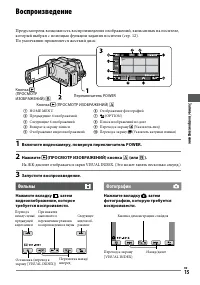 Страница 15
