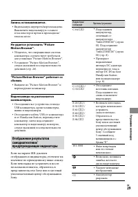 Страница 29