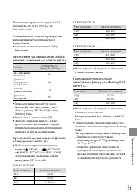 Страница 109