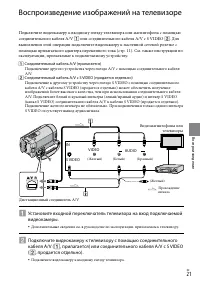Страница 21