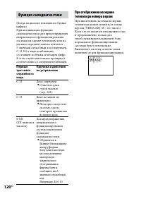 Страница 120