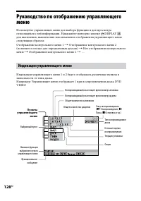 Страница 128