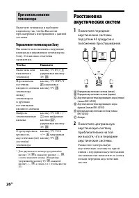 Страница 26