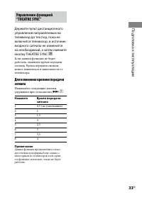 Страница 33