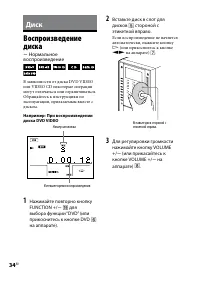 Страница 34