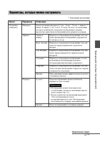 Страница 31