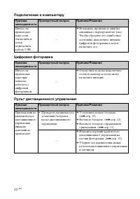 Страница 42