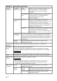 Страница 38