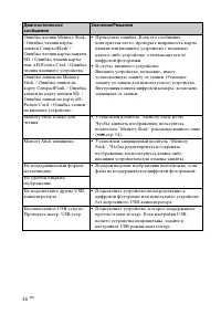 Страница 46