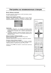Страница 13