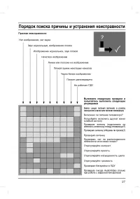 Страница 27
